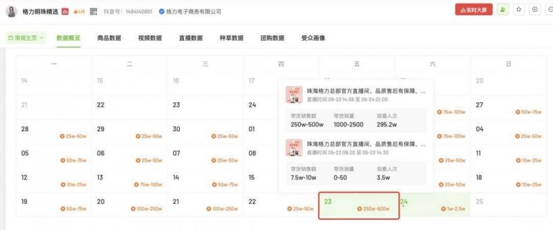 爱华外汇平台登录这个方法，98%的人都没掌握，教你如何轻松流程股票量化交易