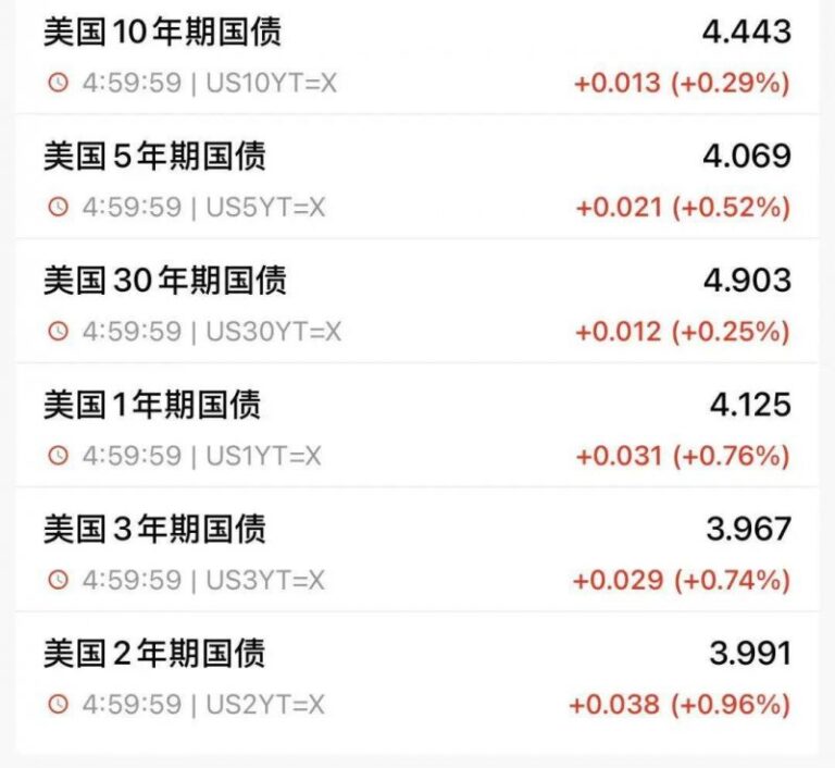 ava爱华外汇平台爱华外汇正规平台官方为何成为理财者心中的“保养港”？