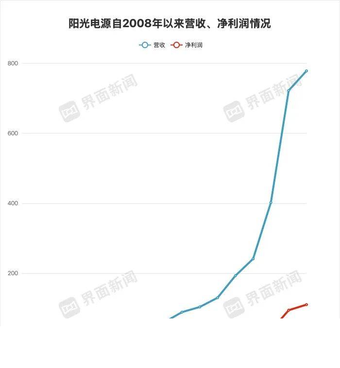 AVA外汇平台交易环境洞悉今日外汇行情，抓住市场波动的机会与挑战