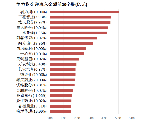 外汇爱华怎么代理南平市延平区获得“中国保温工程之都”称号