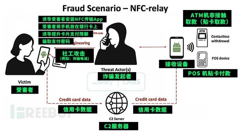 爱华外汇官网登录爱华avatrade外汇官网中文版官方，带你揭秘外汇交易的无限可能！