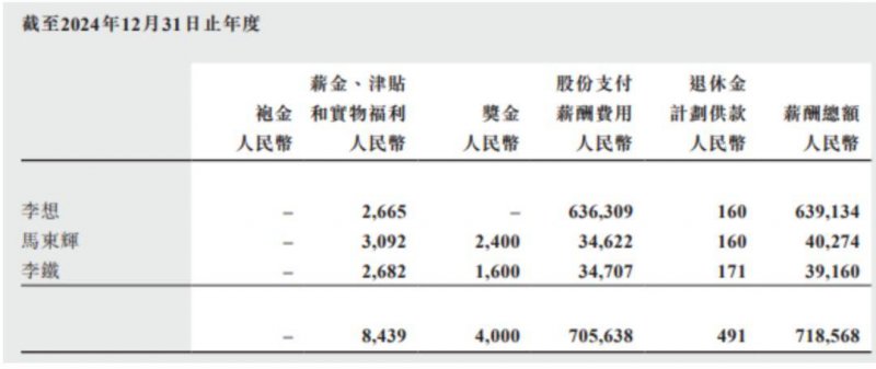 爱华外汇官网登录我在爱华外汇交易官网首页上只用了一个月，竟然翻了三倍！